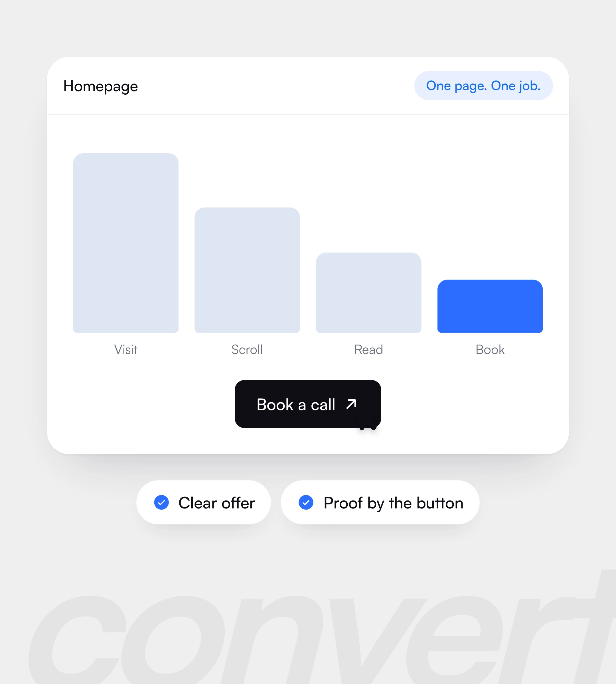 A page funnel with a Book a call button