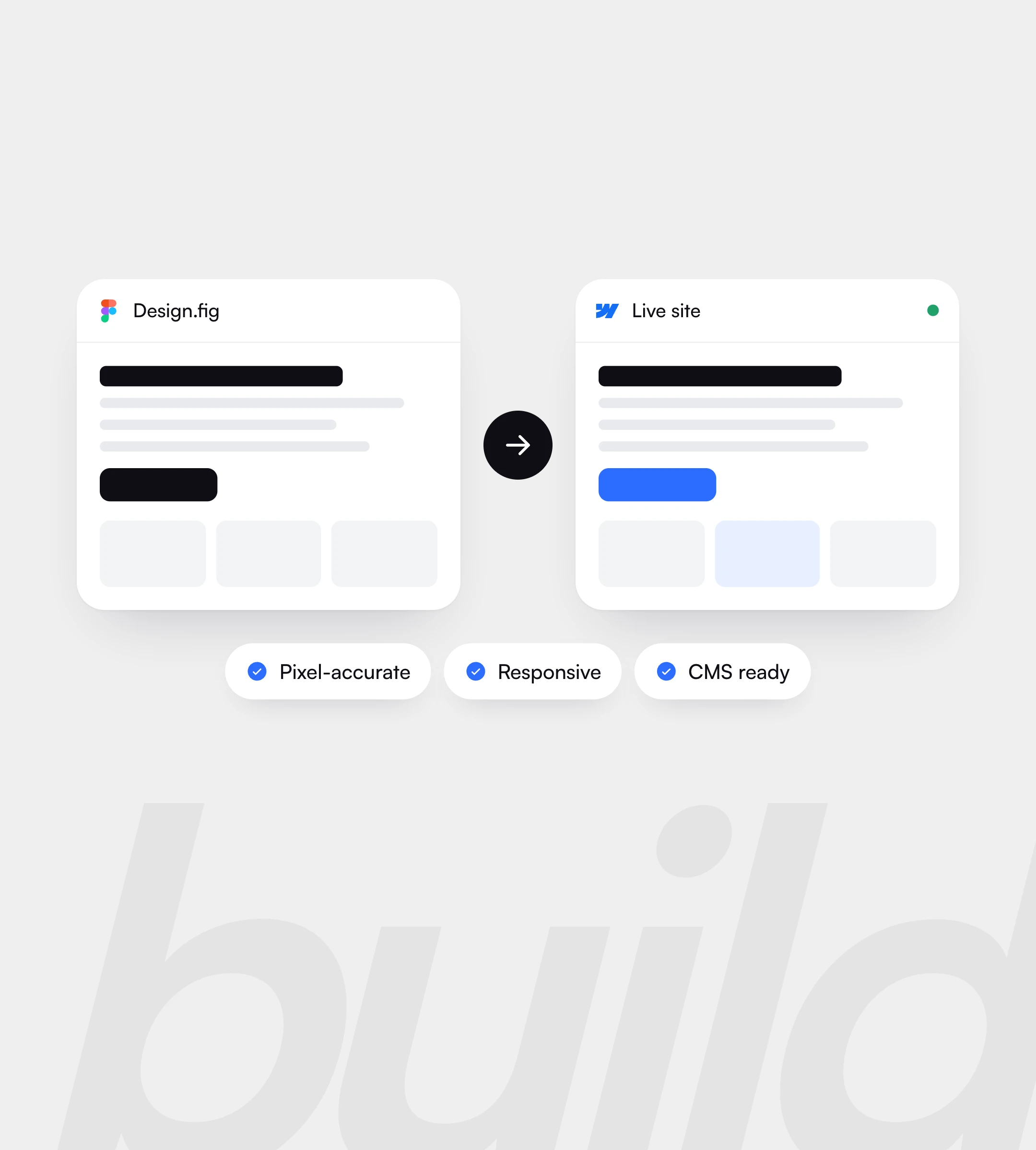 A Figma design turning into a live Webflow site