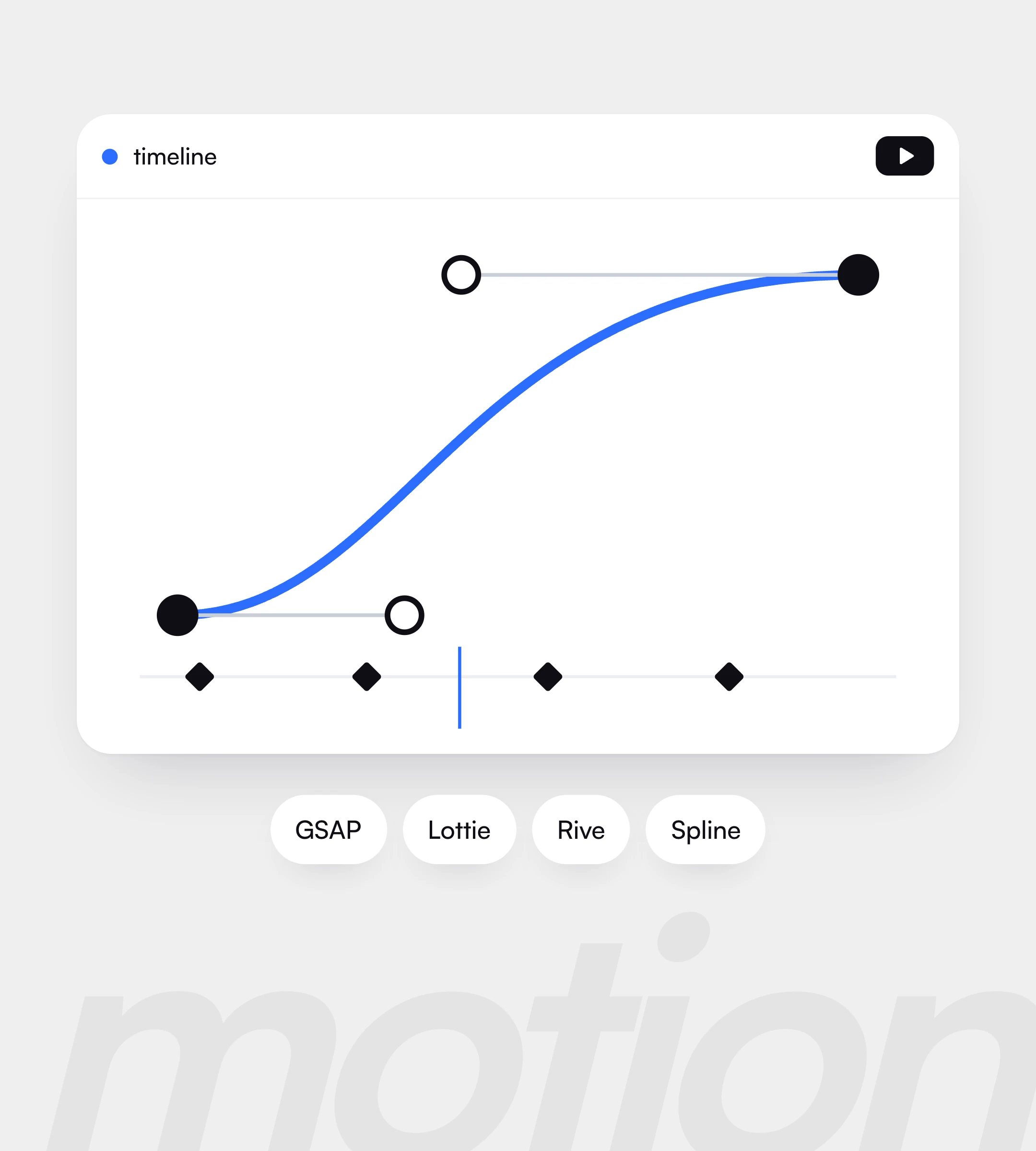 An animation easing curve with keyframes