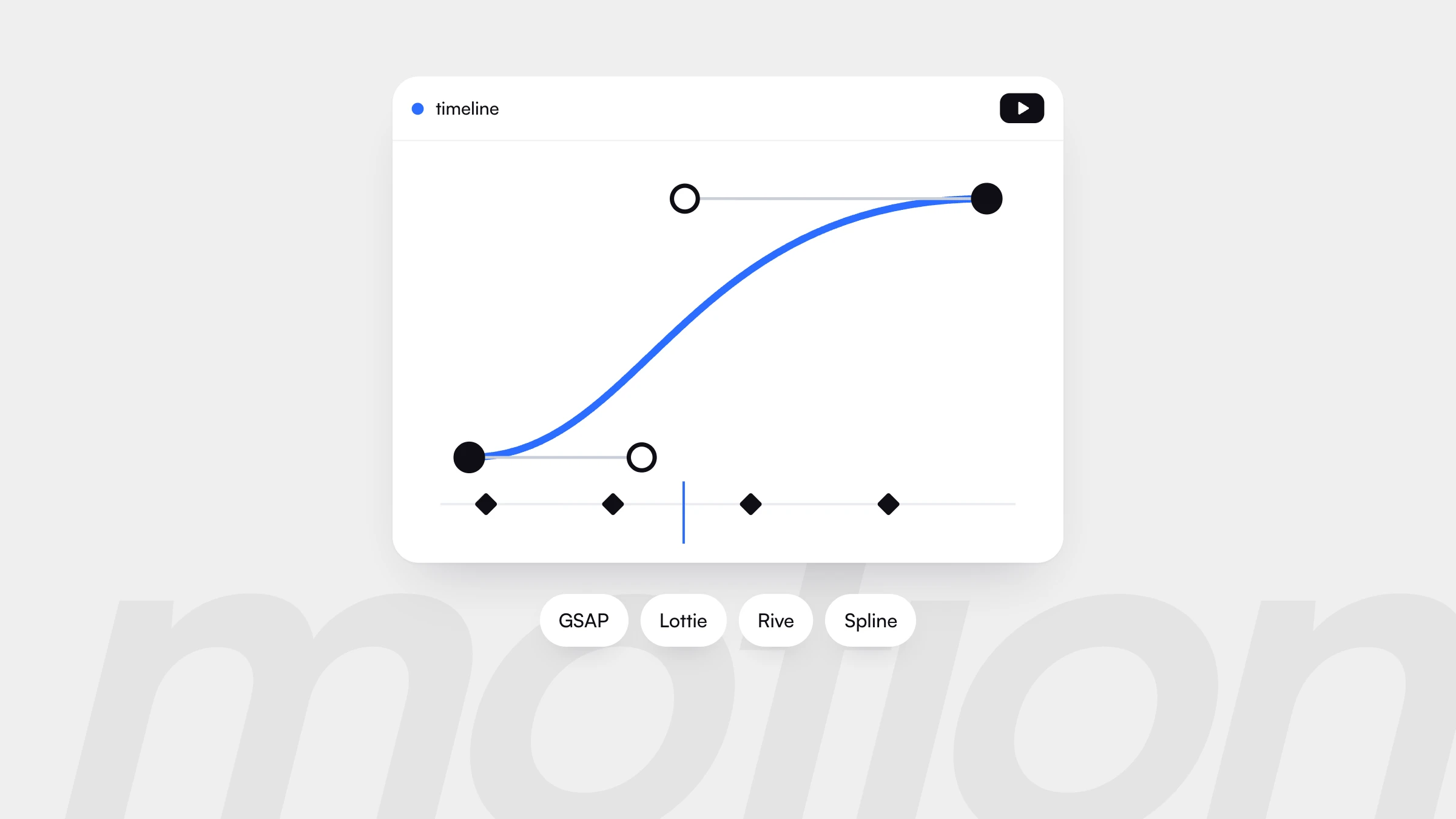 An animation easing curve with keyframes