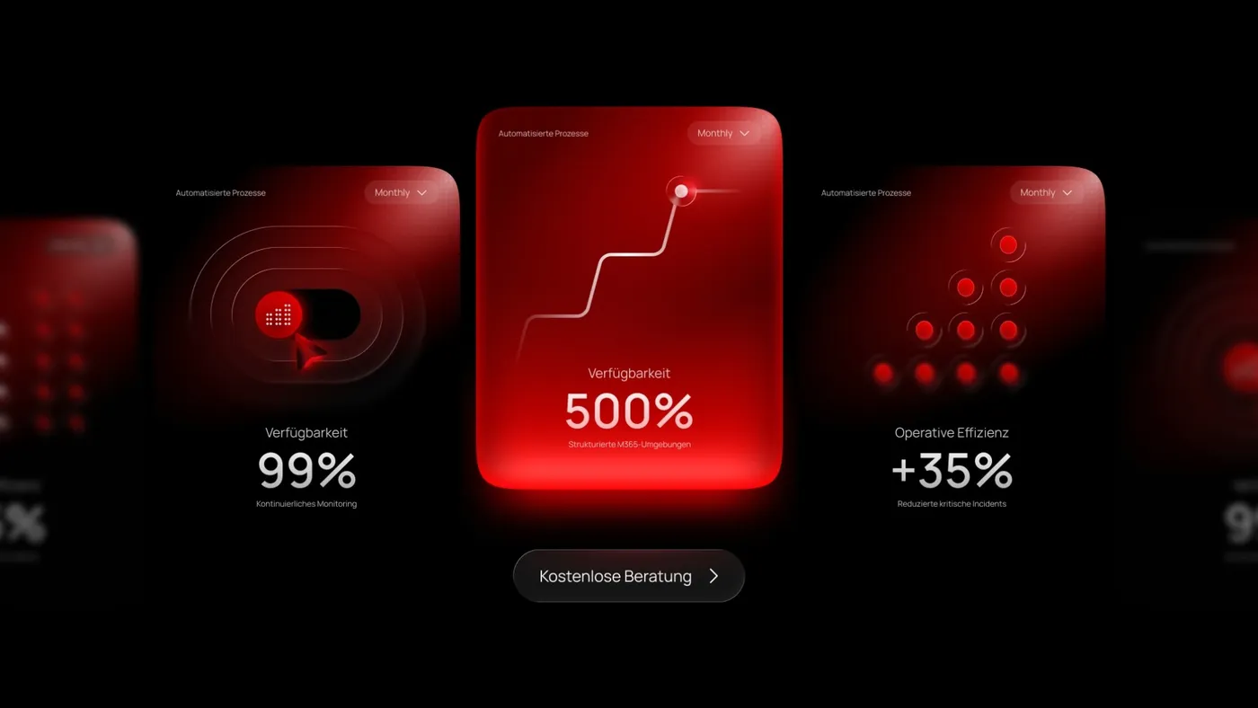 ScaleITs website